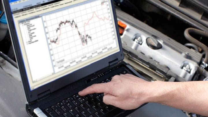 Діагностика ГБО